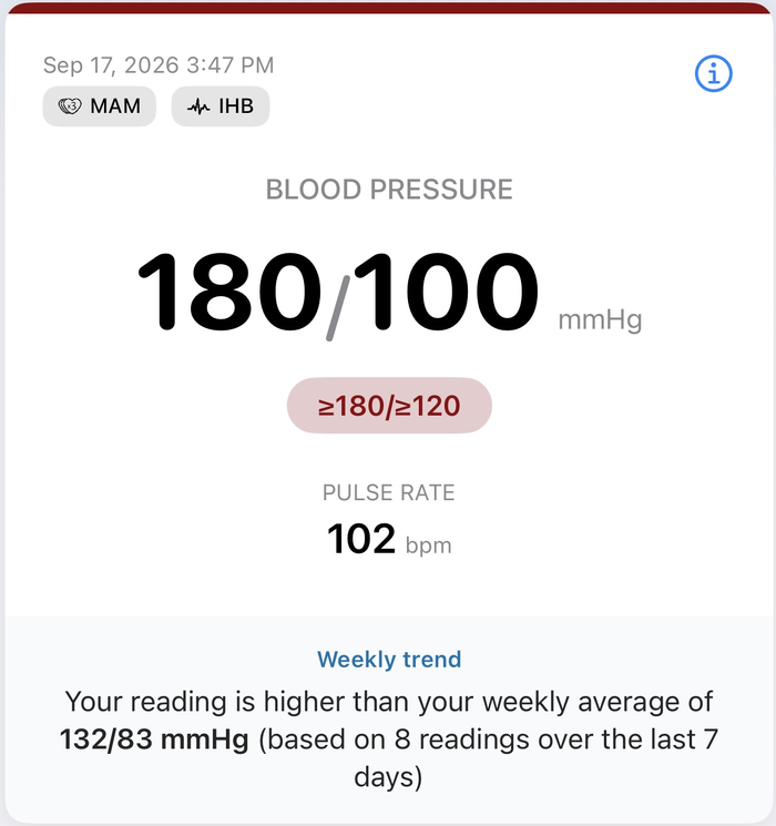 ADC @Home reading detail showing a Hypertensive Crisis reading of 180 over 100