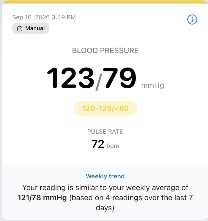 ADC @Home reading detail showing an Elevated blood pressure reading of 123 over 79