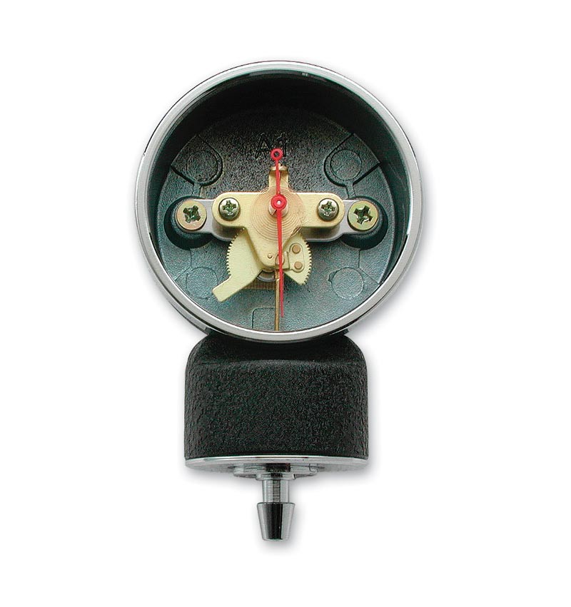 gauge-inner-