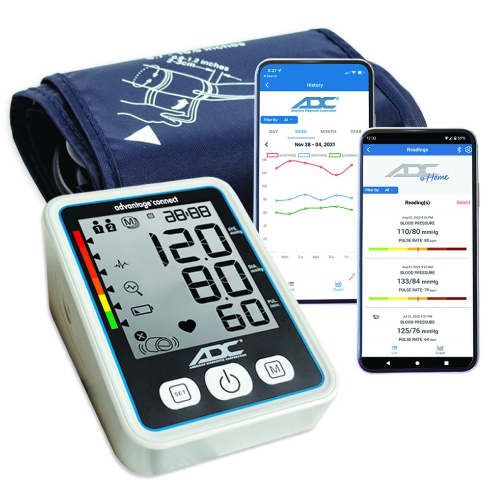 A&D Digital Blood Pressure Monitor  Personal Connected Health Alliance