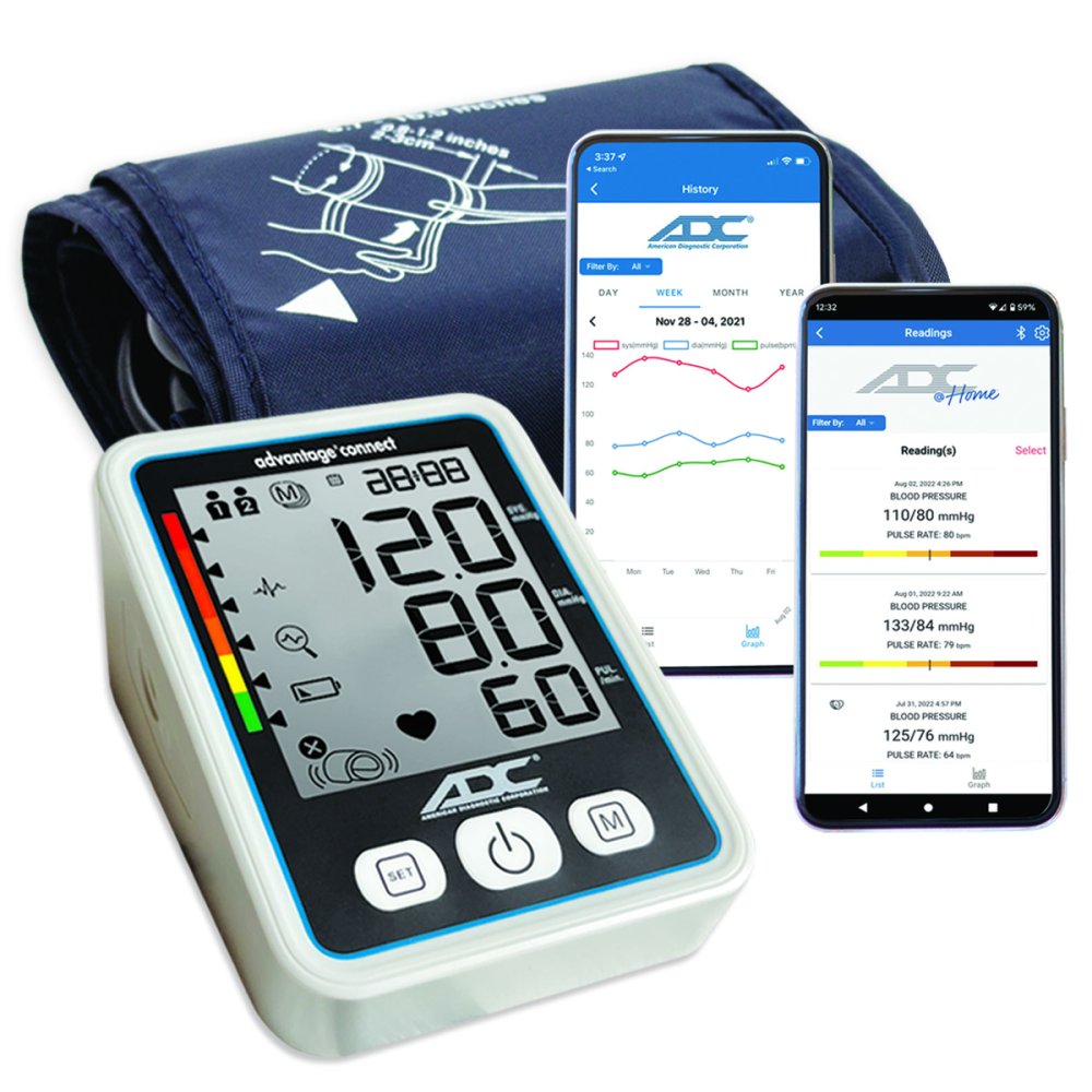 Fully Automatic Arm Style Electronic Blood Pressure Monitor - Home  Rehabilitation Network