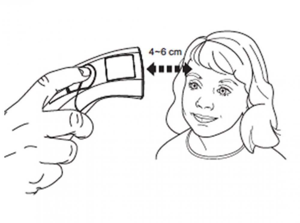  ADC Non-Contact Infrared Trigger-Style Screening