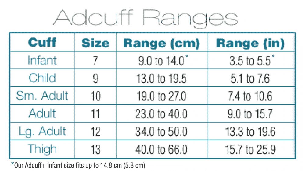 Cuff size new arrivals for blood pressure