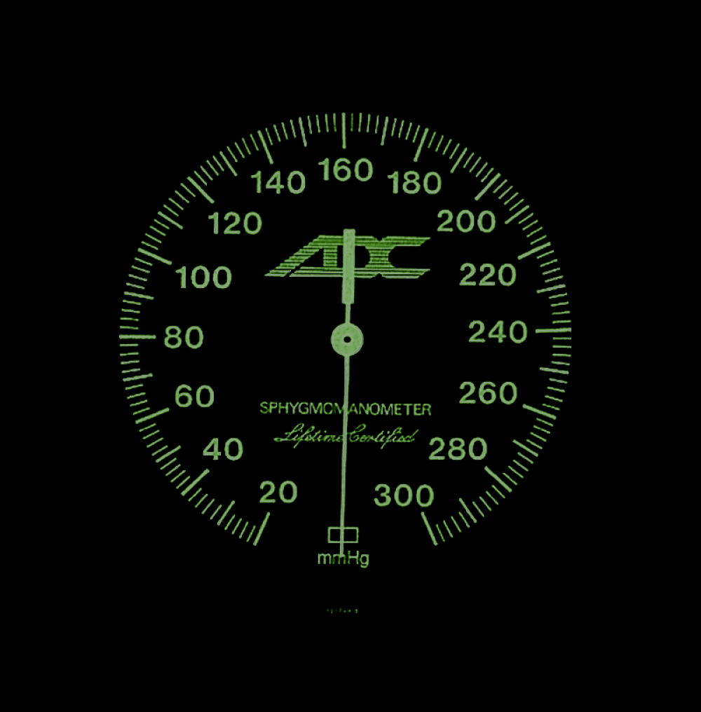 Patient-Measured BP – Target:BP